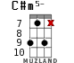 C#m5- for ukulele - option 12
