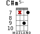 C#m5- for ukulele - option 14