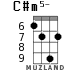 C#m5- for ukulele - option 6