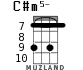 C#m5- for ukulele - option 8