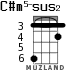 C#m5-sus2 for ukulele - option 2