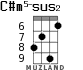 C#m5-sus2 for ukulele - option 3