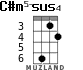 C#m5-sus4 for ukulele - option 2