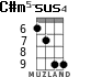 C#m5-sus4 for ukulele - option 4