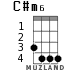 C#m6 for ukulele - option 2
