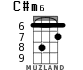 C#m6 for ukulele - option 3