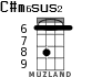 C#m6sus2 for ukulele - option 2