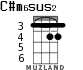 C#m6sus2 for ukulele