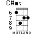 C#m7 for ukulele - option 3