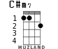 C#m7 for ukulele