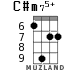 C#m75+ for ukulele - option 4
