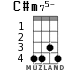 C#m75- for ukulele - option 2
