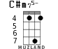 C#m75- for ukulele - option 3