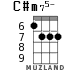 C#m75- for ukulele - option 4