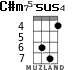 C#m75-sus4 for ukulele - option 3