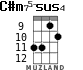 C#m75-sus4 for ukulele - option 6