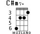 C#m7+ for ukulele - option 3