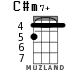 C#m7+ for ukulele - option 5