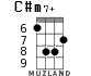 C#m7+ for ukulele - option 6