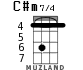 C#m7/4 for ukulele - option 2