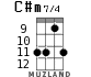 C#m7/4 for ukulele - option 4