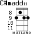 C#madd11 for ukulele