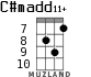C#madd11+ for ukulele - option 4