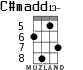 C#madd13- for ukulele - option 4