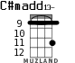 C#madd13- for ukulele - option 5
