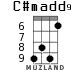 C#madd9 for ukulele - option 3