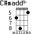 C#madd9- for ukulele - option 4