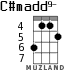 C#madd9- for ukulele - option 1