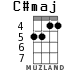 C#maj for ukulele - option 4