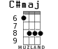 C#maj for ukulele - option 5