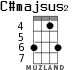 C#majsus2 for ukulele - option 3
