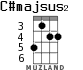 C#majsus2 for ukulele - option 1