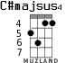 C#majsus4 for ukulele - option 4