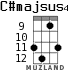 C#majsus4 for ukulele - option 6