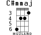 C#mmaj for ukulele - option 3