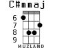 C#mmaj for ukulele - option 6