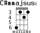 C#mmajsus2 for ukulele - option 2