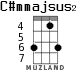 C#mmajsus2 for ukulele - option 3
