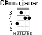 C#mmajsus2 for ukulele - option 1