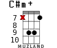C#m+ for ukulele - option 13