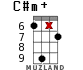 C#m+ for ukulele - option 16