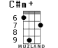 C#m+ for ukulele - option 8