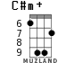 C#m+ for ukulele - option 9
