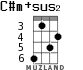 C#m+sus2 for ukulele - option 3