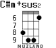 C#m+sus2 for ukulele - option 5