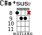 C#m+sus2 for ukulele - option 9